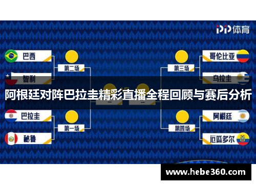 阿根廷对阵巴拉圭精彩直播全程回顾与赛后分析