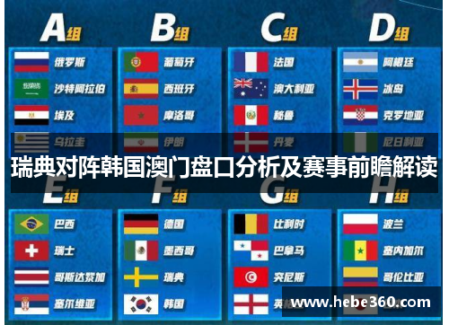 瑞典对阵韩国澳门盘口分析及赛事前瞻解读