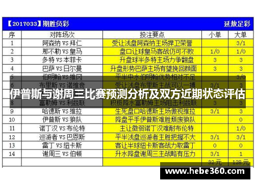 伊普斯与谢周三比赛预测分析及双方近期状态评估