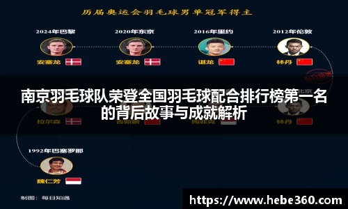 南京羽毛球队荣登全国羽毛球配合排行榜第一名的背后故事与成就解析